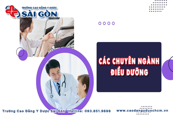 cac-chuyen-nganh-dieu-duong